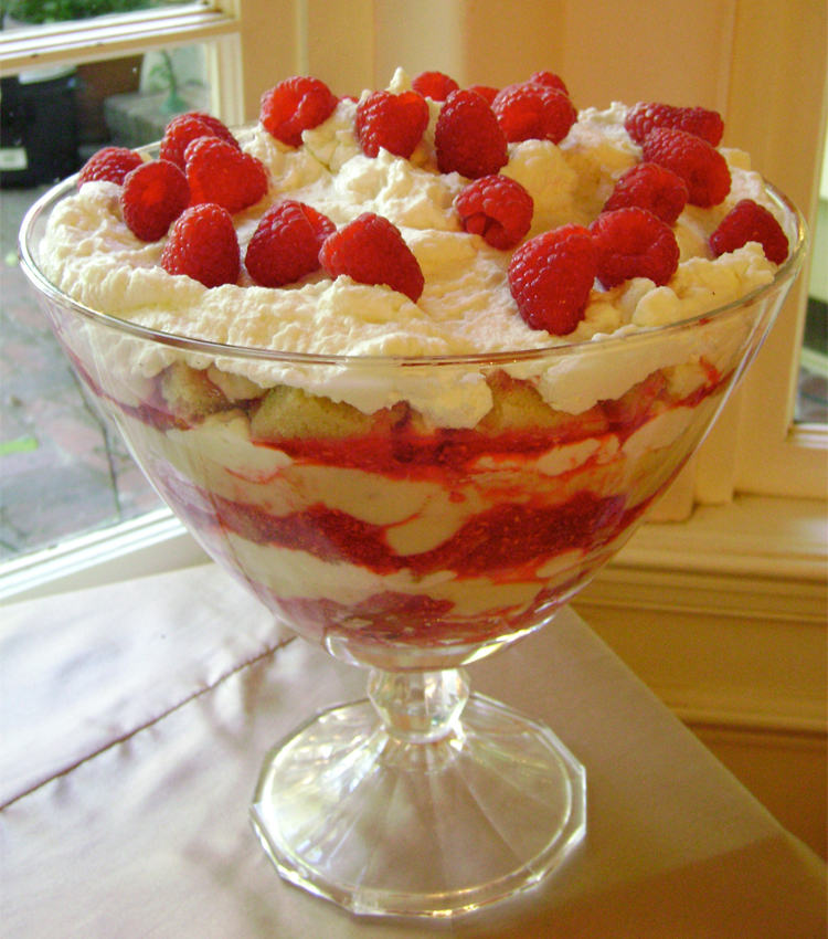 English Trifle | Two Chums