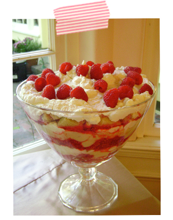 Featuredpost_trifle