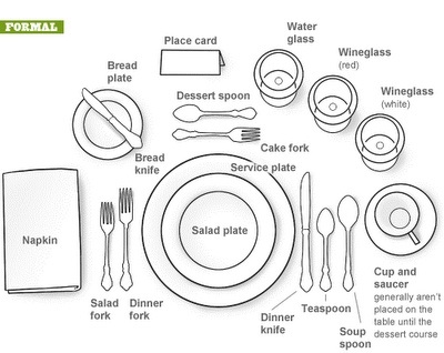 Table set up